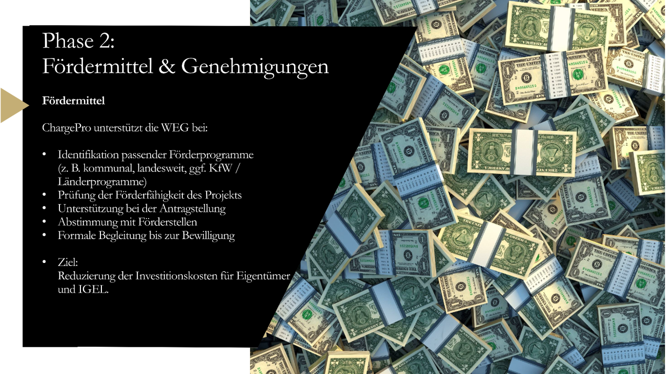 Phase 2: Fördermittel & Genehmigungen Phase 2: Fördermittel & Genehmigungen